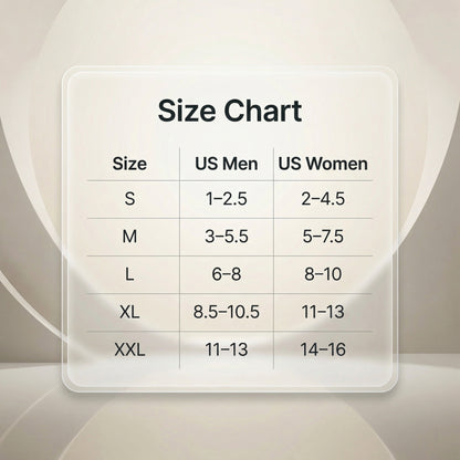 Luqestra™ ClearStep