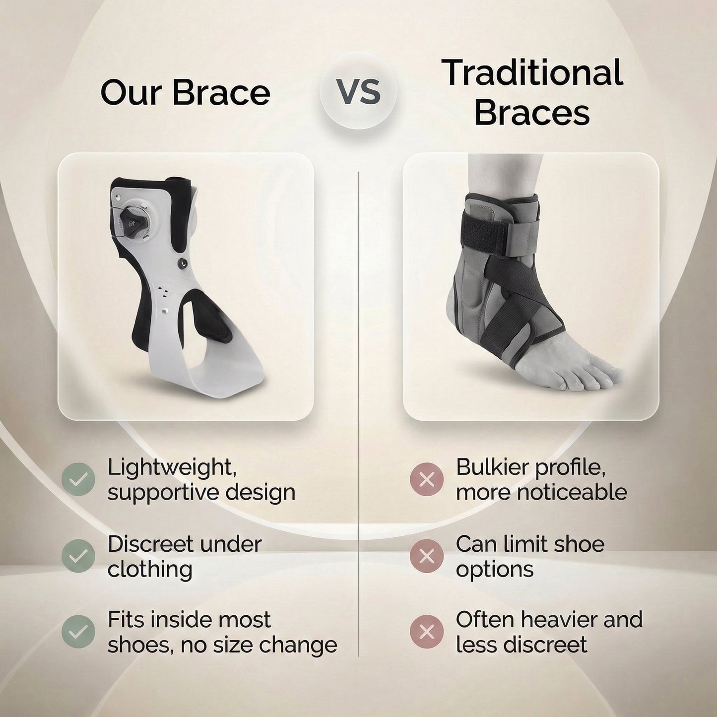 Luqestra™ ClearStep