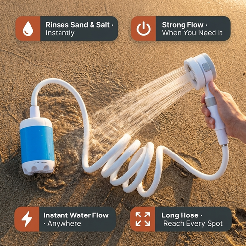 AquaPost